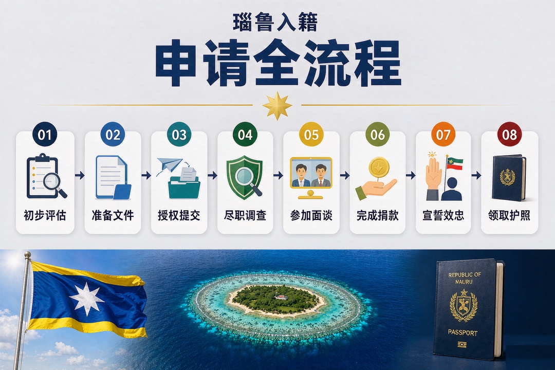 naoru-citizienship-progress-at-express.jpg